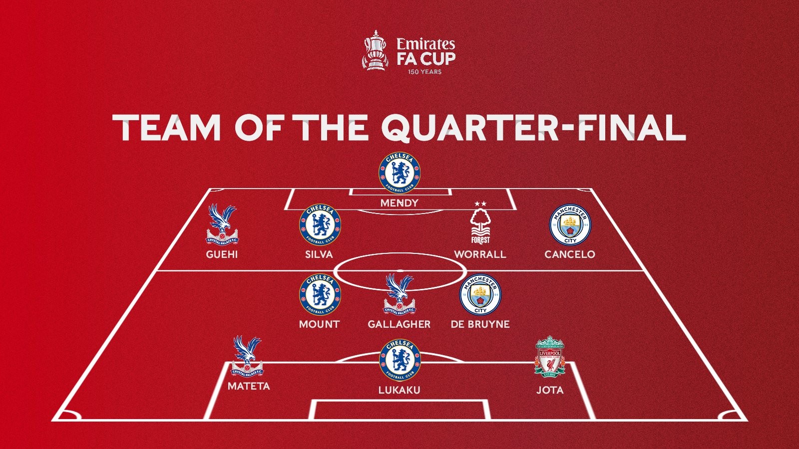 记者：纽卡一开始就计划先报价，曼联则打算先说服谢什科（记者披露：纽卡计划先递报价，曼联优先游说谢什科）