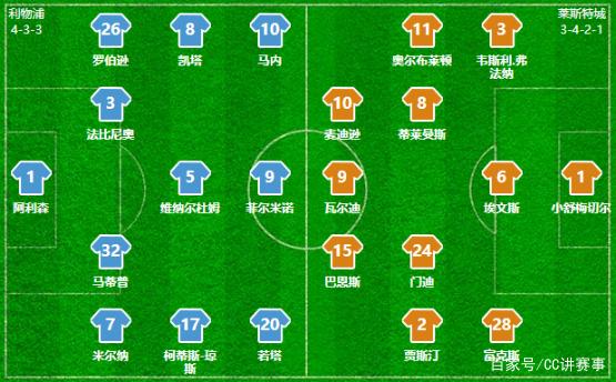 广岛主帅：申花在身体和速度方面很出色，J联赛球队技术细腻（广岛主帅称申花体能与速度出众，J联赛球队以细腻技术见长）