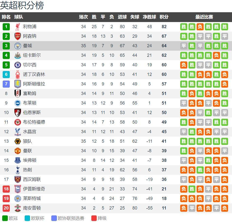 才华横溢，法国国脚谢尔基vs多特蒙德个人集锦（谢尔基闪耀多特之战：法国国脚个人高光集锦）