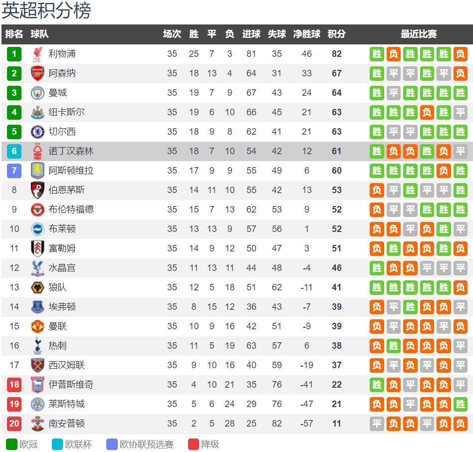 恭喜邵佳一！国足喜添一位新门神，一己之力征服一群外国主力球员（邵佳一传来喜讯：国足迎新门神，凭一己之力震慑多名外籍主力）