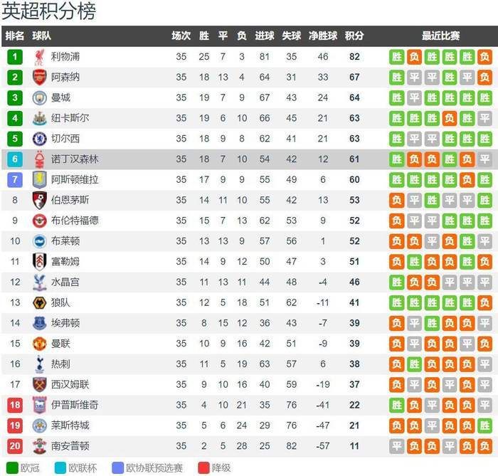 湖人末节连续得分，锁定胜局（湖人末节一波流锁定胜局）