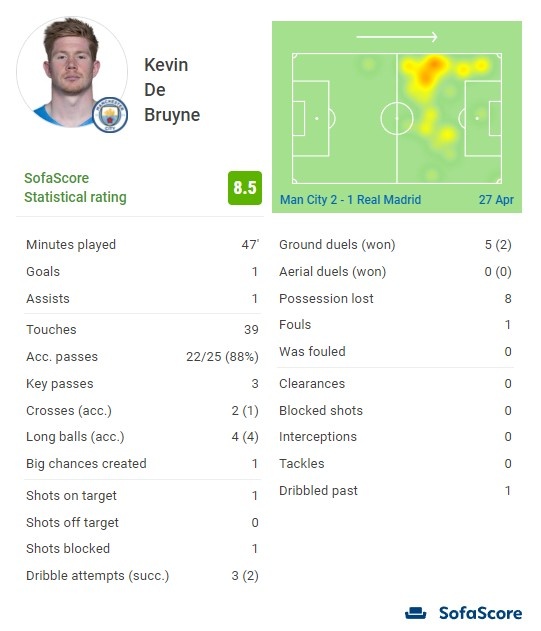 皇马客战赫罗纳：姆巴佩搭档维尼修斯，贝林厄姆、居莱尔出战（皇马做客赫罗纳：姆巴佩联手维尼修斯，贝林厄姆与居莱尔同场亮相）